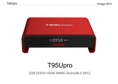 Смарт тв приставка T95U Pro
